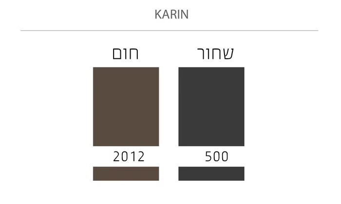 סלון עור דגם קוביק